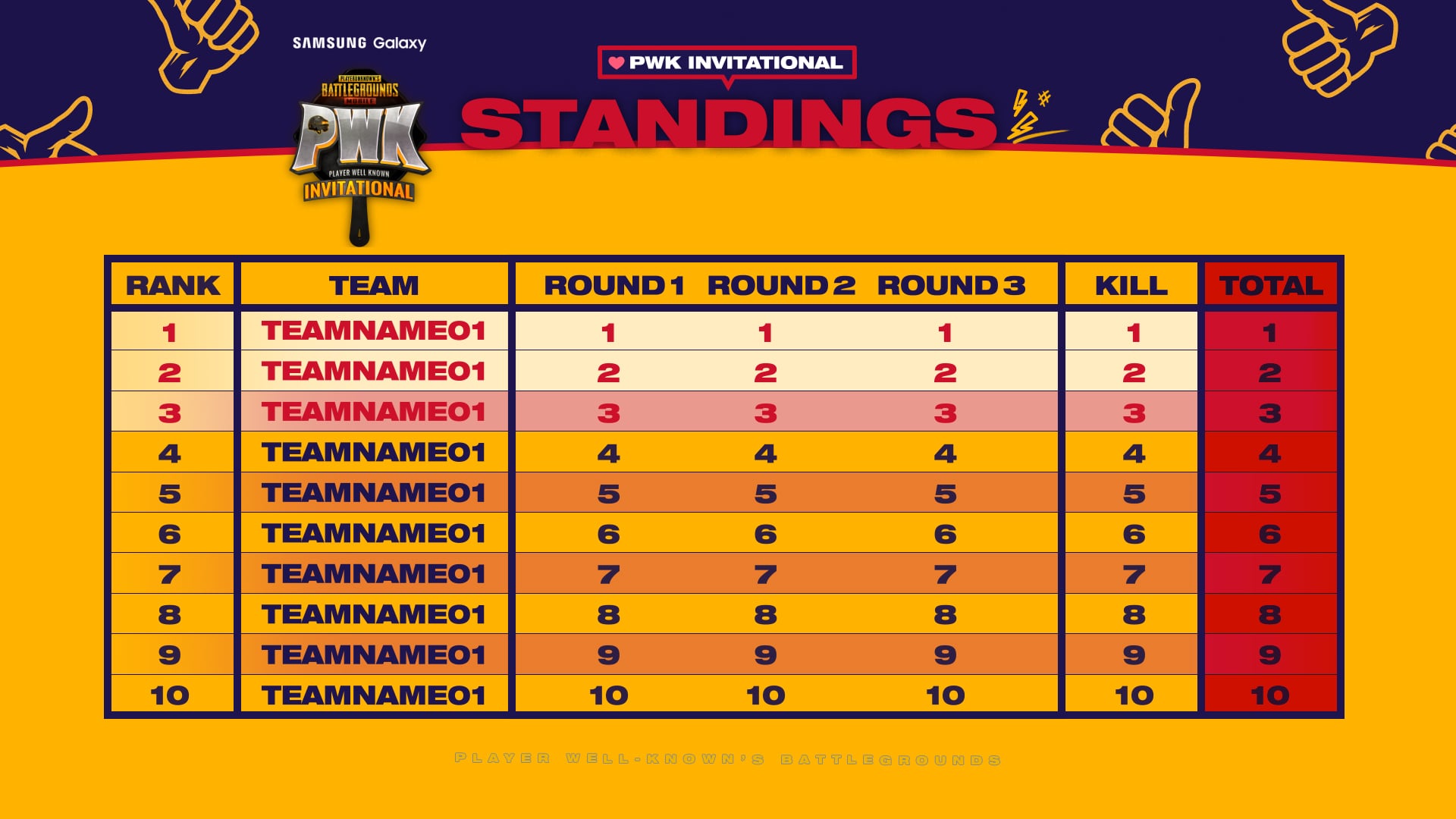Tournament standings table on yellow, ranking ten teams by round scores, kills and total.